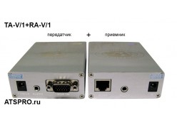  (+) VGA   TA-V/1+RA-V/1 